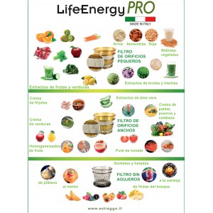 LifeEnergy PRO