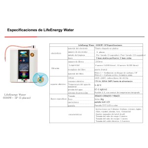 LifeEnergy Water